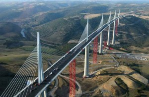 Large Bridge Loans